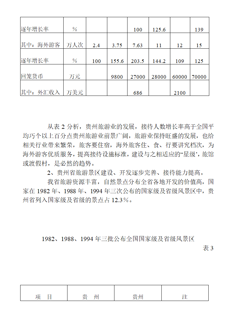 六枝xx度假村开发建设可行性.doc第7页