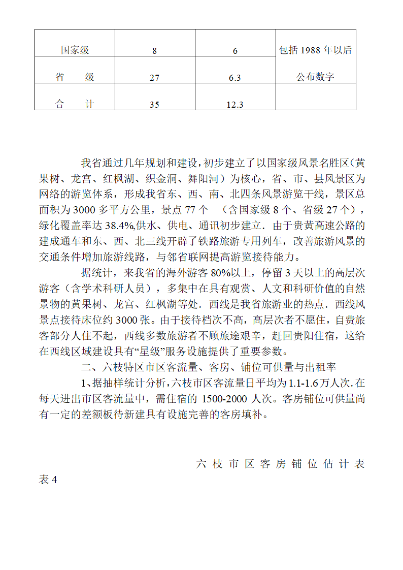 六枝xx度假村开发建设可行性.doc第8页