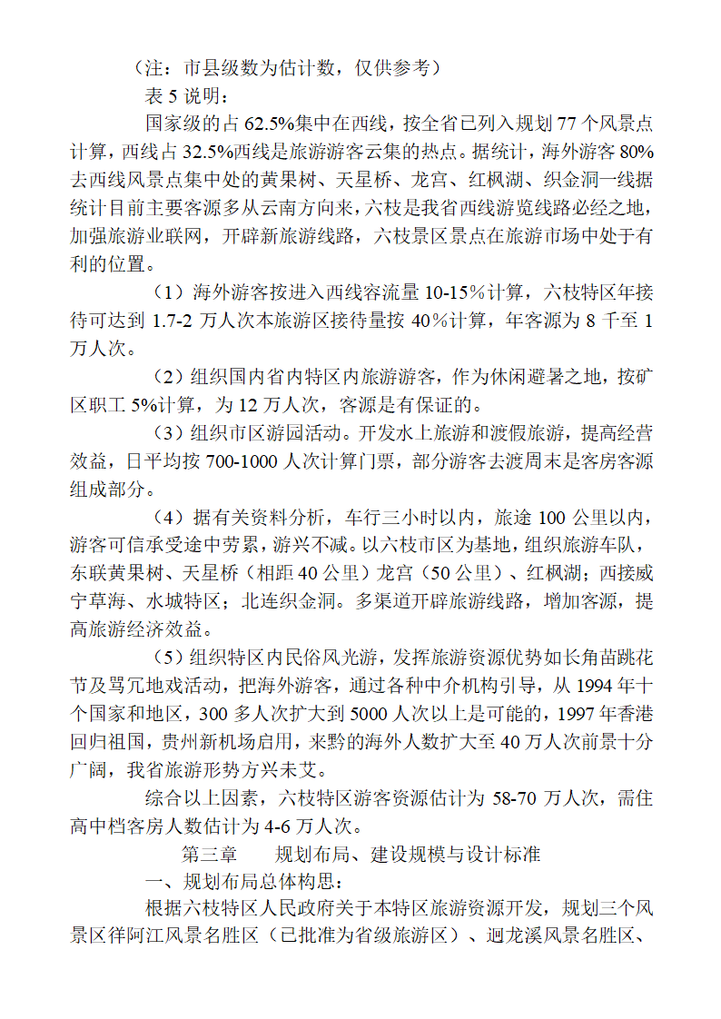 六枝xx度假村开发建设可行性.doc第11页