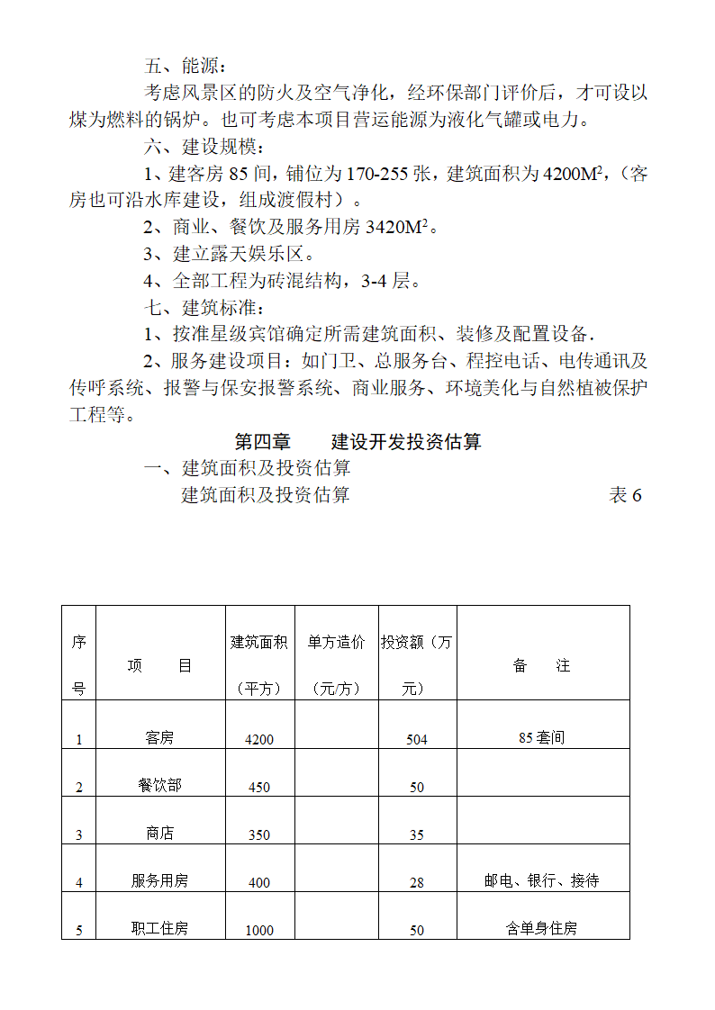 六枝xx度假村开发建设可行性.doc第13页