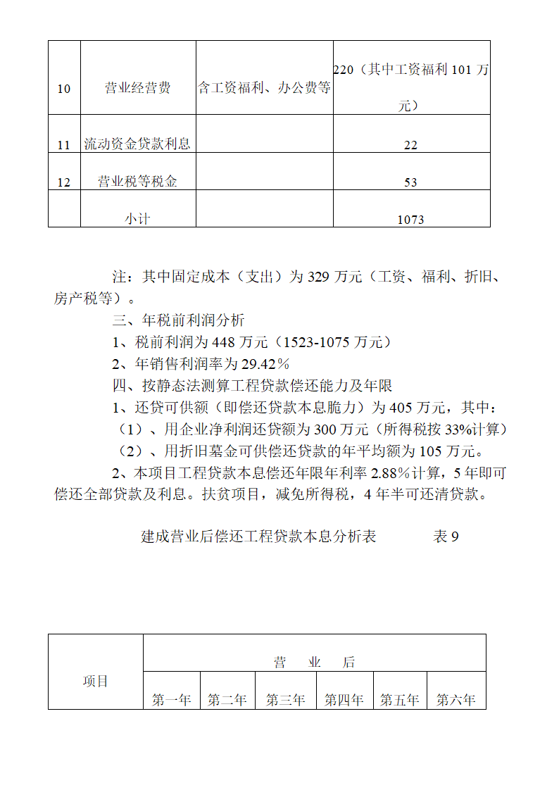 六枝xx度假村开发建设可行性.doc第19页