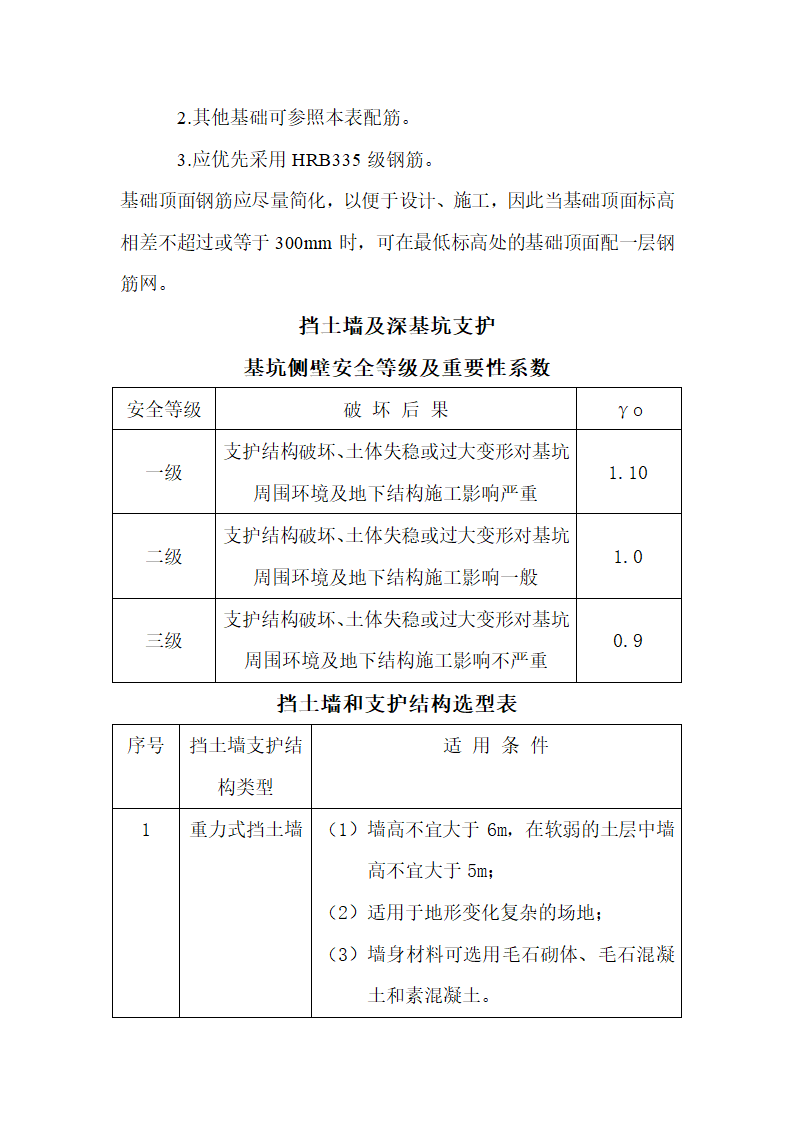 设备基础构造规定.doc第5页