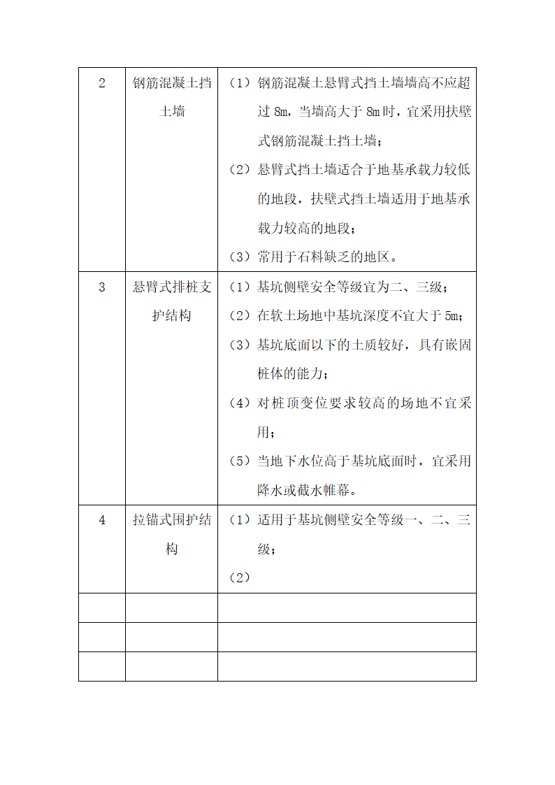 设备基础构造规定.doc第6页