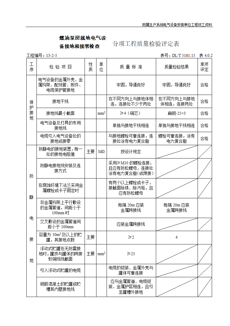 电力建设施工验收及质量验评标准汇编.doc第1页