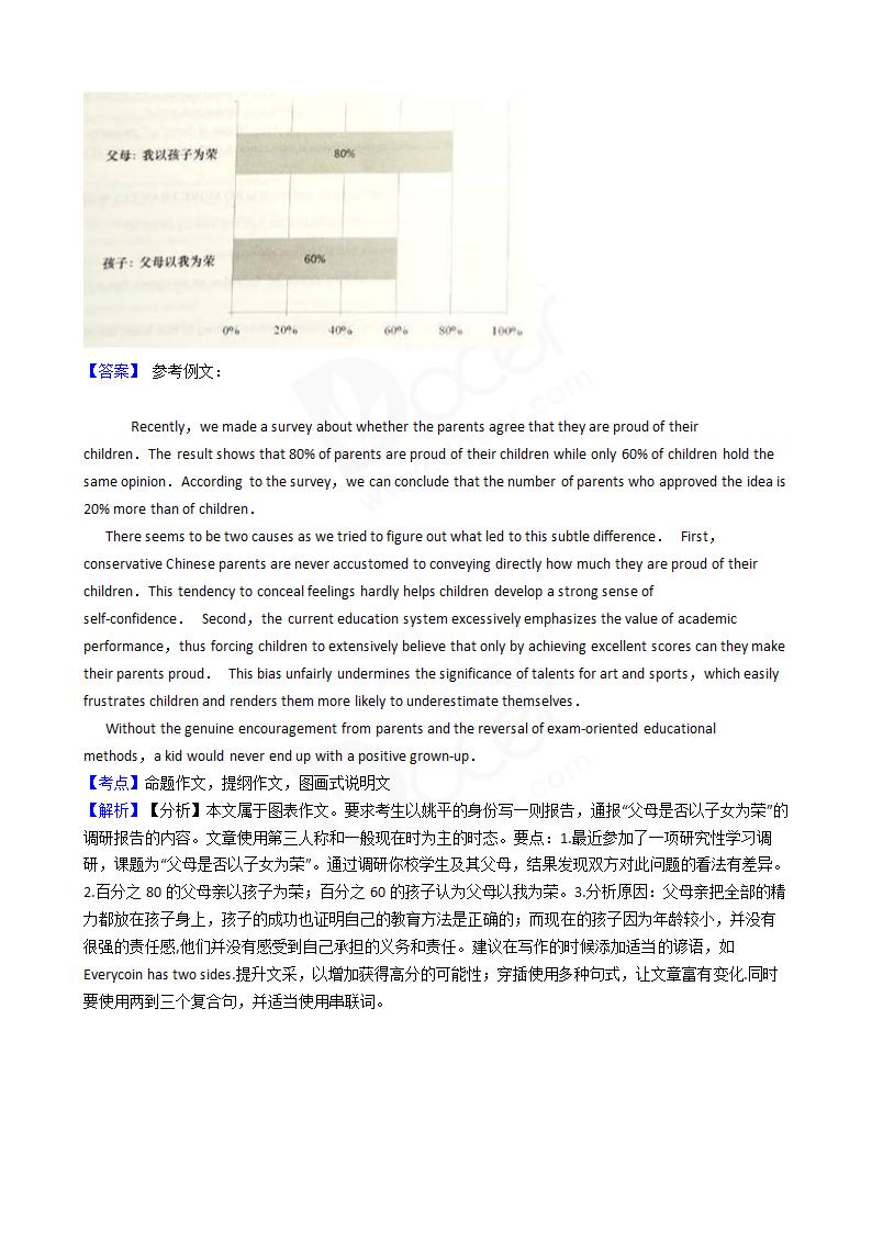 2016年高考英语真题试卷（上海卷）.docx第19页