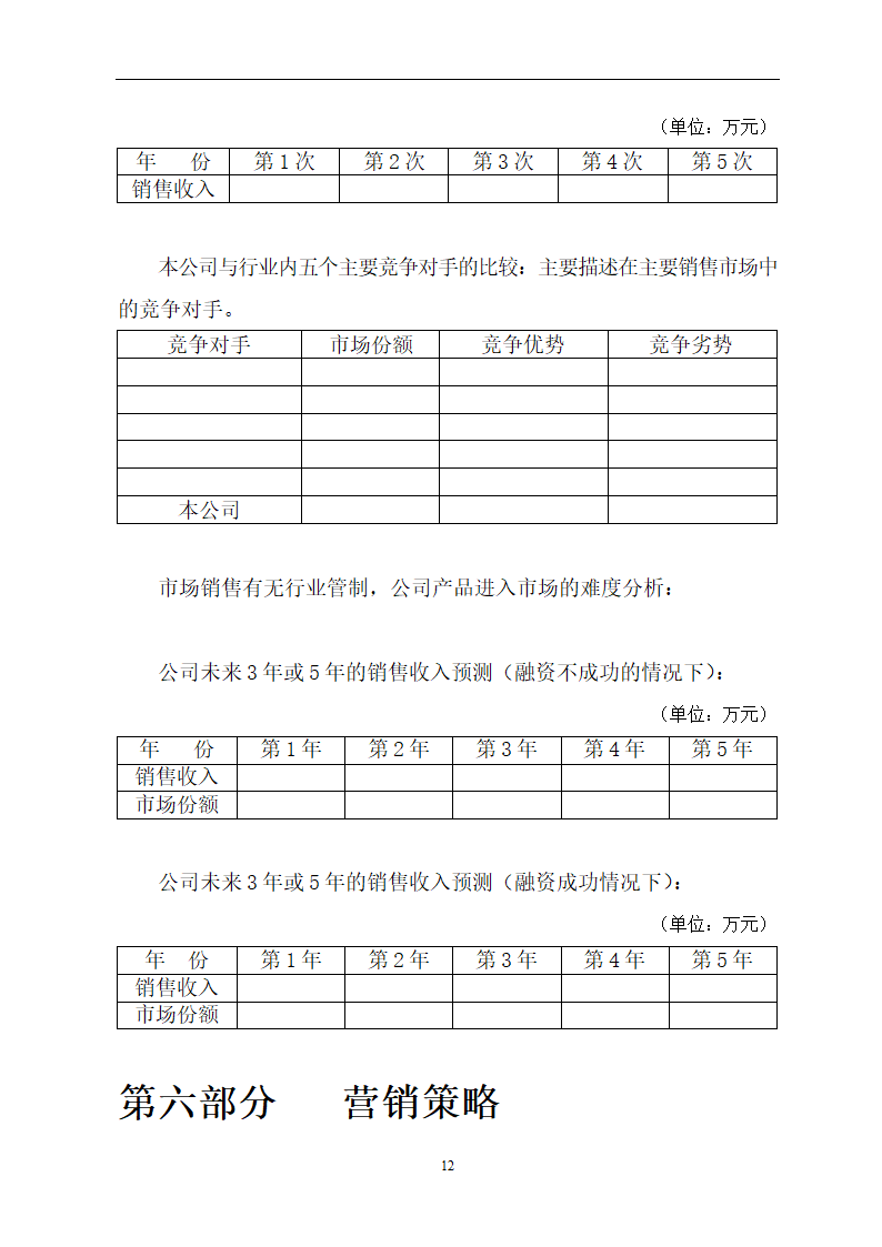 公司商业计划书模板.doc第12页