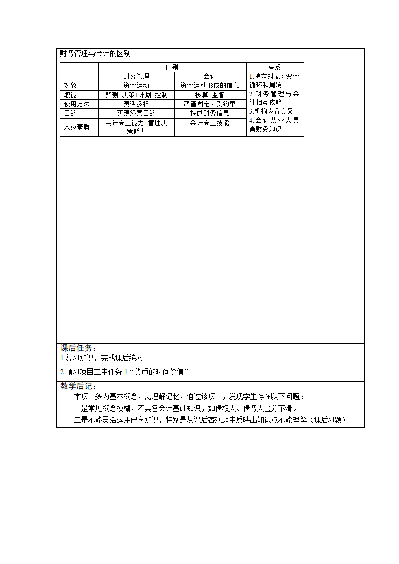 项目一  财务管理认知 表格式教案《财务管理实务（第二版）》（高教版）.doc第4页