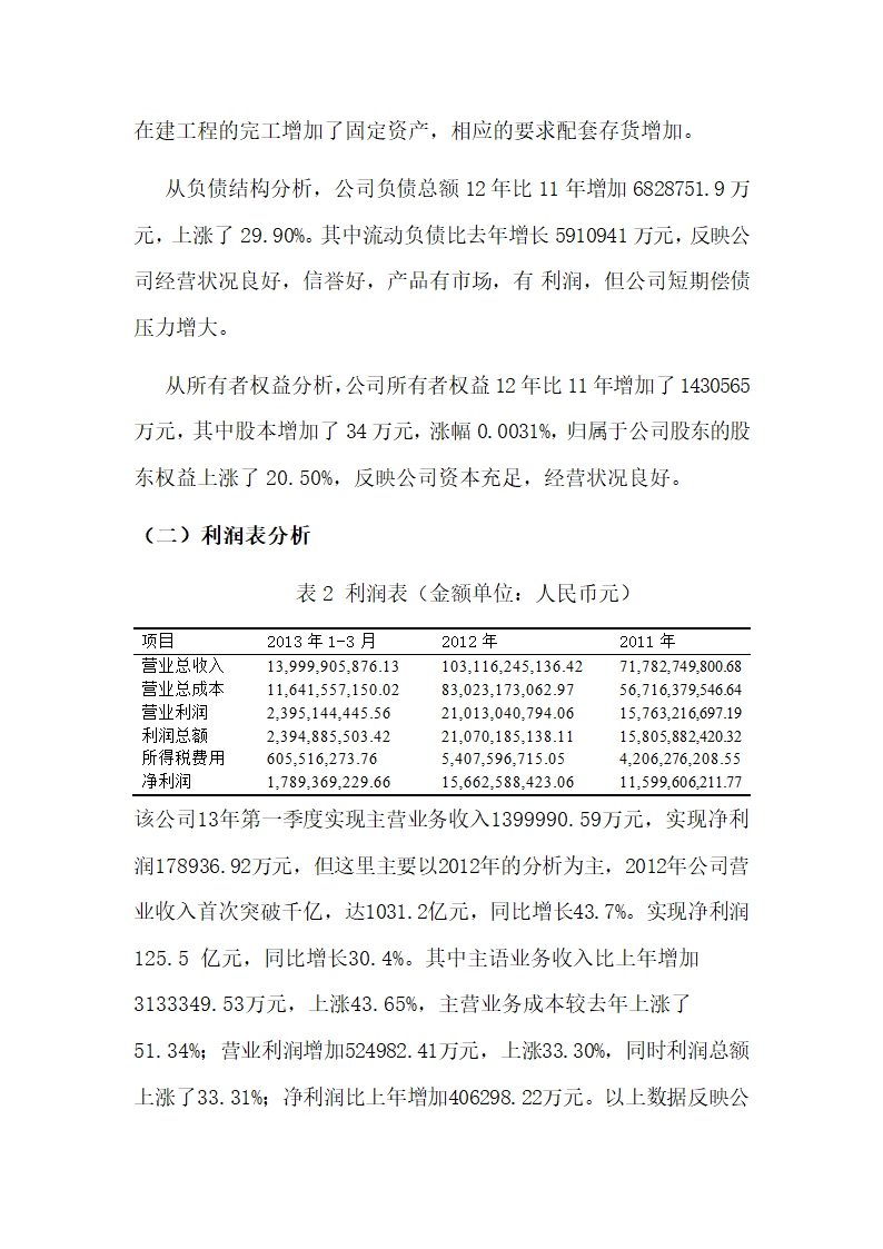 管理学论文：毕业论文近三年万科集团财务报表分析.doc第6页