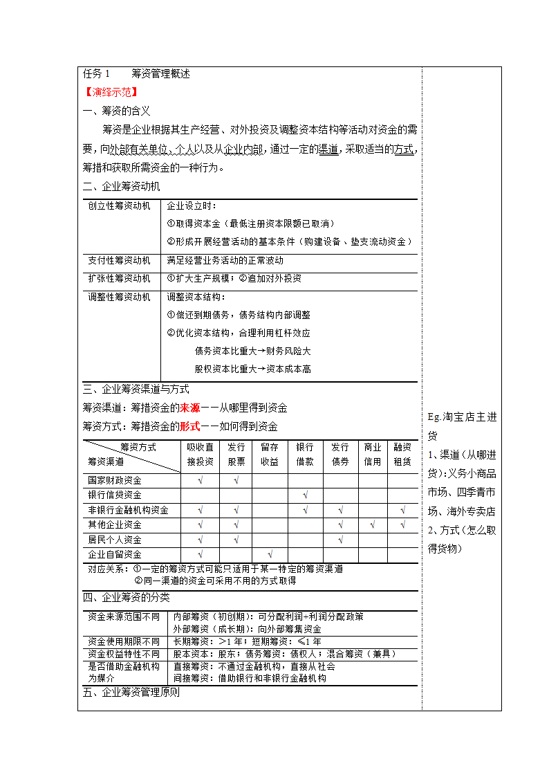 项目三  筹资管理 表格式教案《财务管理实务（第二版）》（高教版）.doc第2页