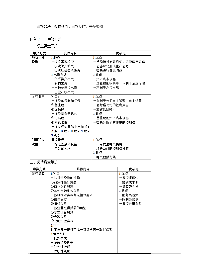 项目三  筹资管理 表格式教案《财务管理实务（第二版）》（高教版）.doc第3页