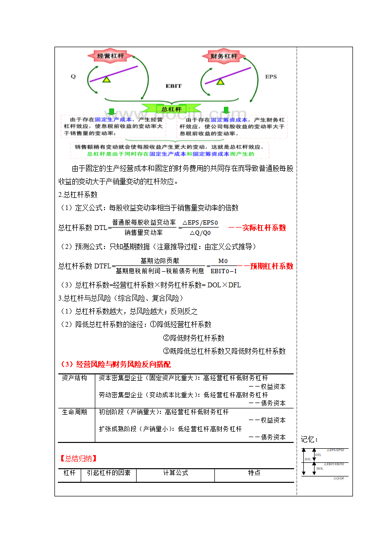 项目三  筹资管理 表格式教案《财务管理实务（第二版）》（高教版）.doc第9页