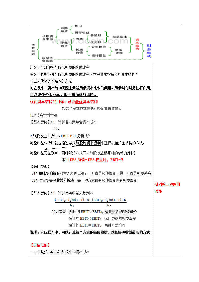 项目三  筹资管理 表格式教案《财务管理实务（第二版）》（高教版）.doc第14页