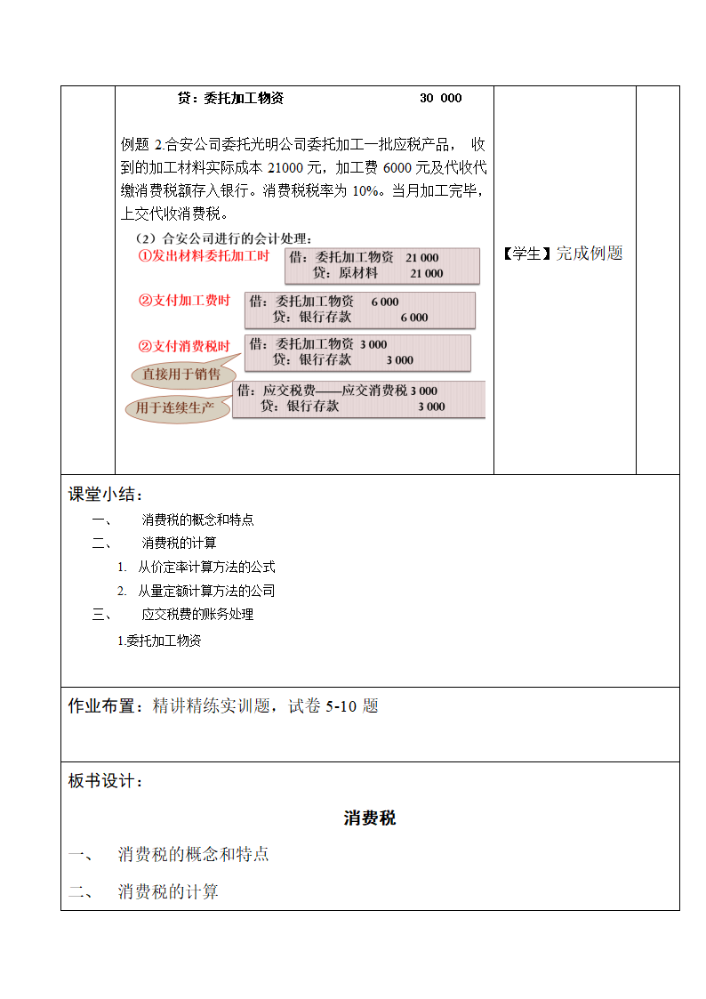 高教社《财务会计》第七章 7.6.3应交消费税 教案（表格式）.doc第4页