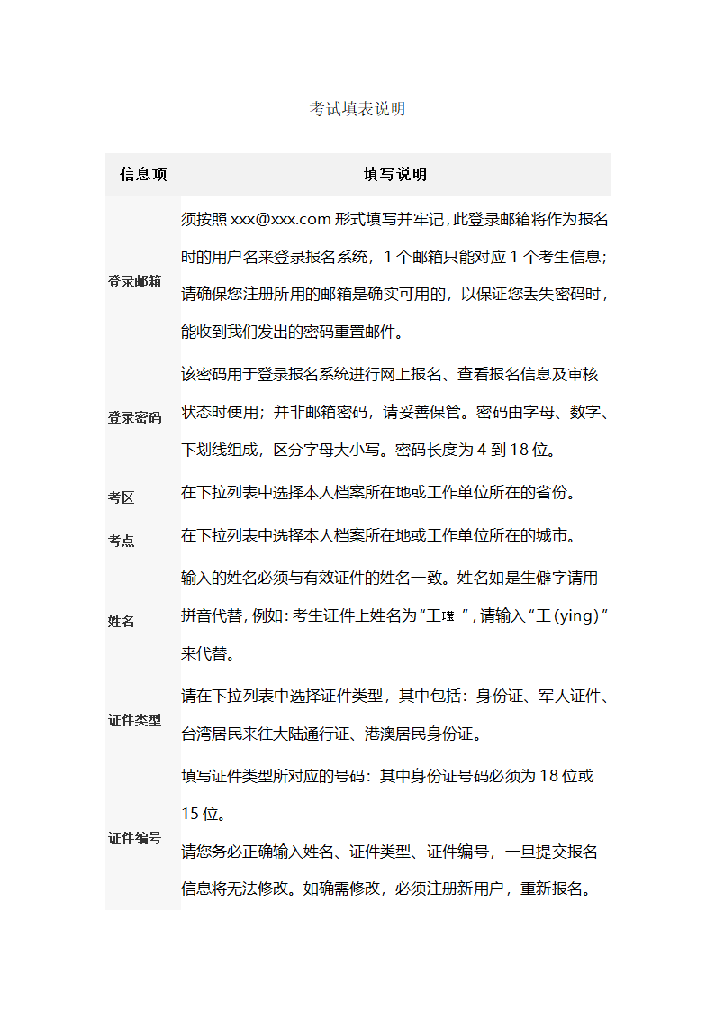 初级卫生管理师职称考试第2页