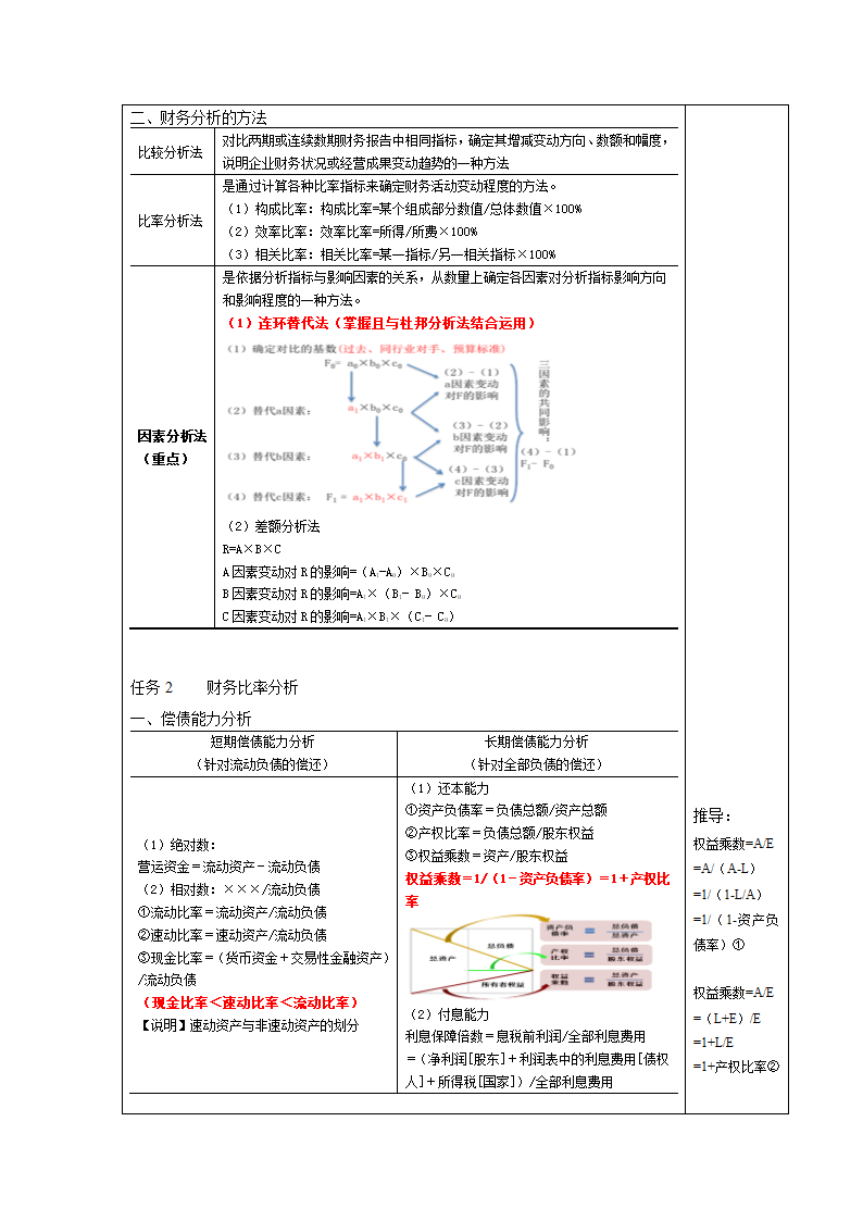 项目八 财务分析 表格式教案《财务管理实务（第二版）》（高教版）.doc第2页