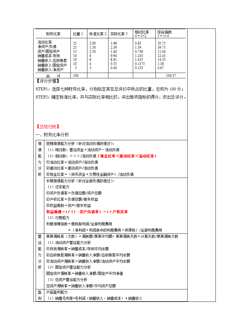 项目八 财务分析 表格式教案《财务管理实务（第二版）》（高教版）.doc第6页