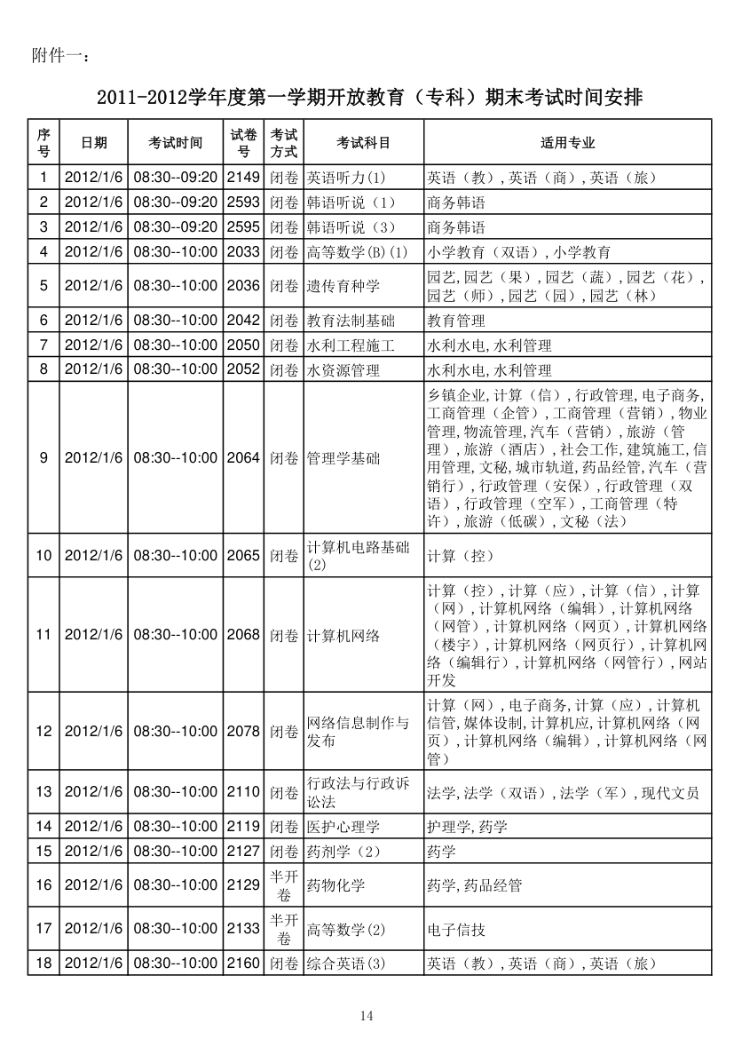 电大专科期末考试时间安排