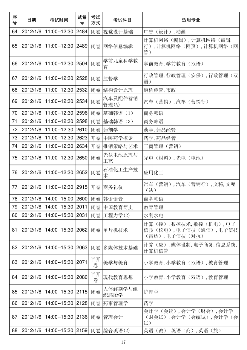 电大专科期末考试时间安排第4页