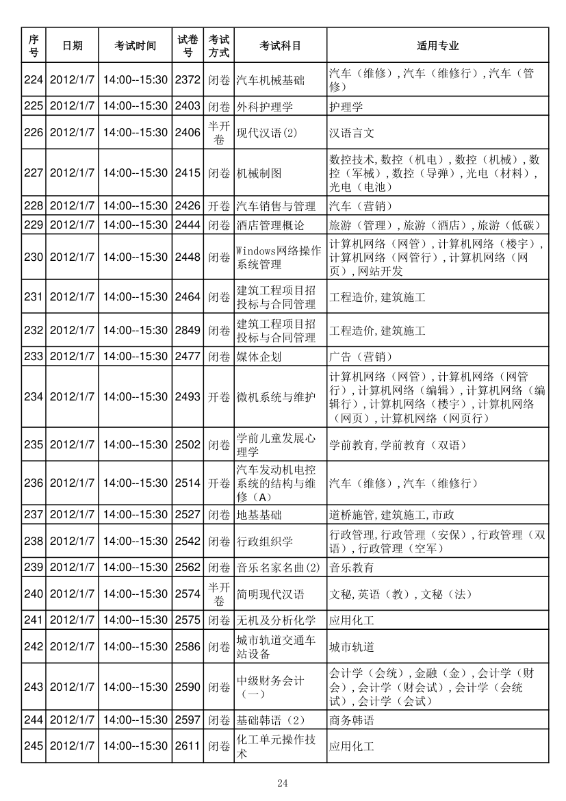 电大专科期末考试时间安排第11页