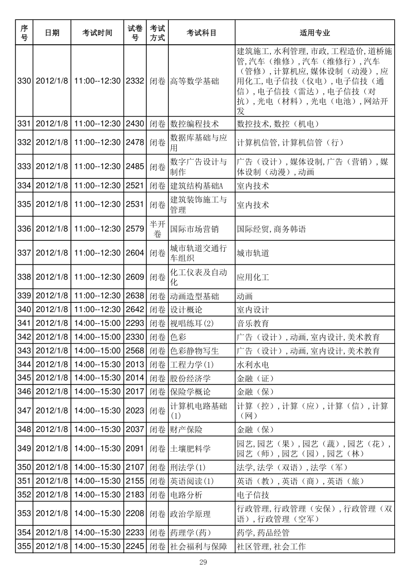 电大专科期末考试时间安排第16页