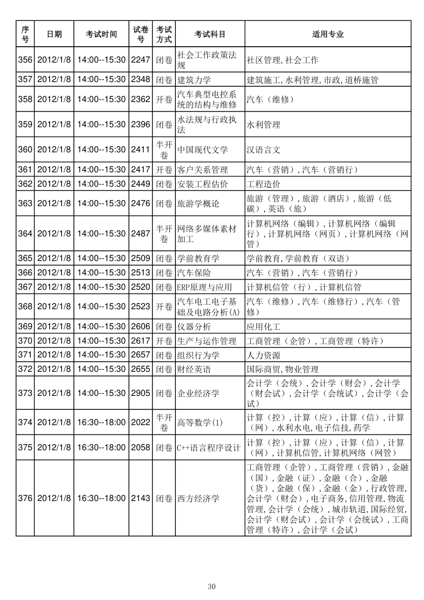 电大专科期末考试时间安排第17页