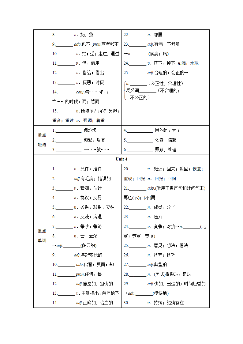 2024年江西中考英语一轮复习——词汇情景练（分册训练）-八年级下册（含答案）.doc第5页