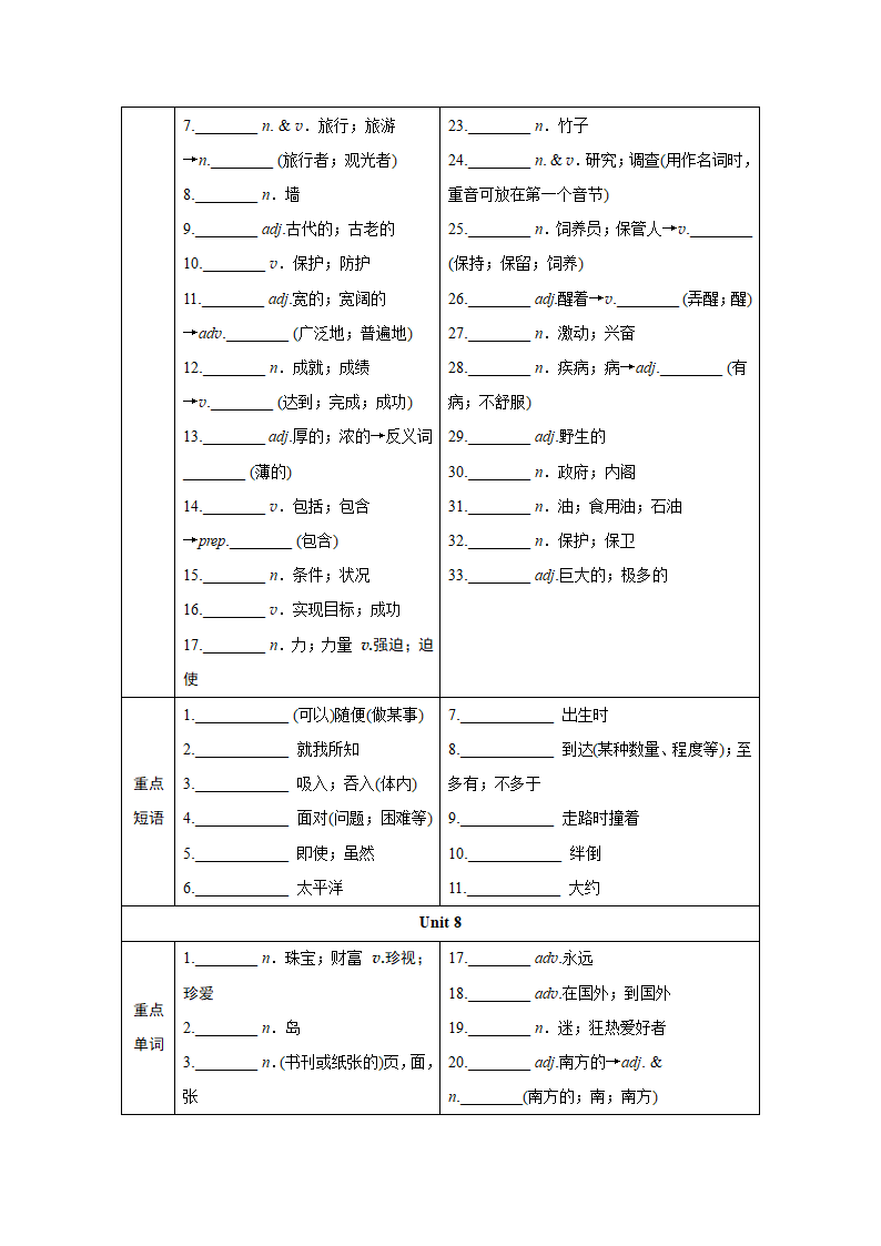 2024年江西中考英语一轮复习——词汇情景练（分册训练）-八年级下册（含答案）.doc第11页