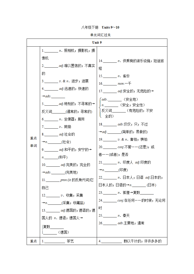 2024年江西中考英语一轮复习——词汇情景练（分册训练）-八年级下册（含答案）.doc第14页