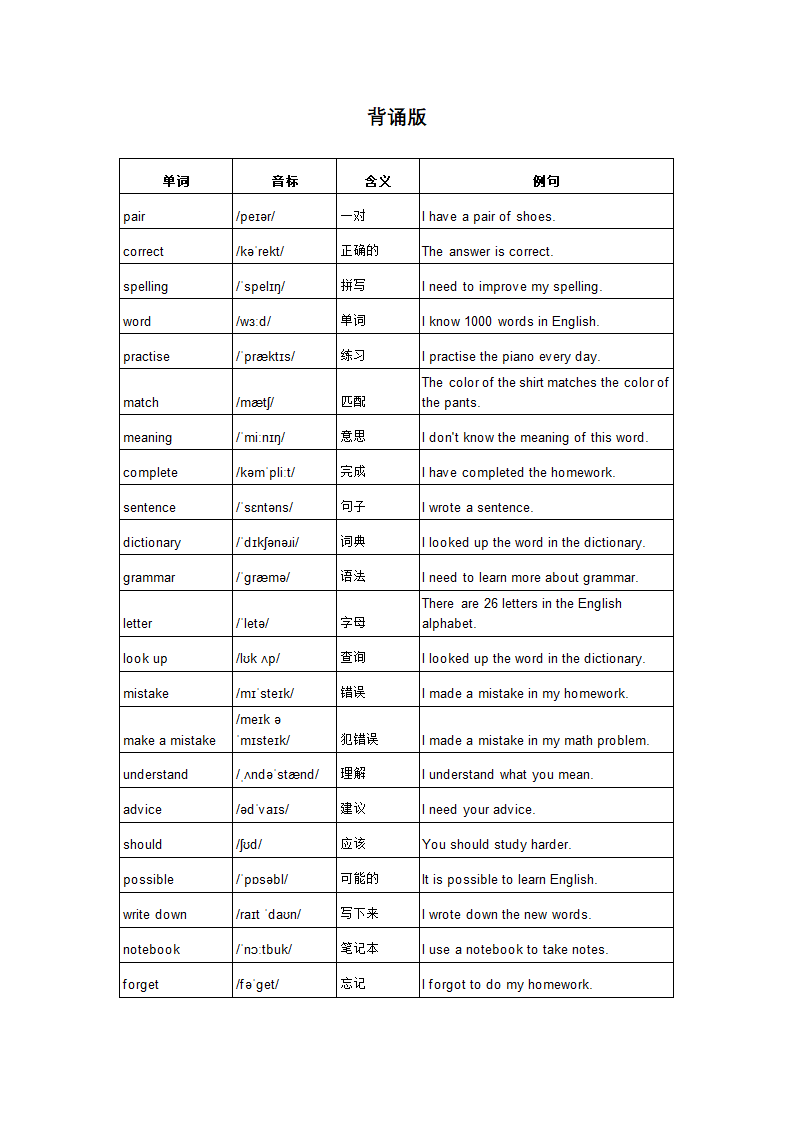 Module 1 How to learn English？ 单词背默音标写词造句应用同步练习 2023-2024学年外研版英语八年级上册（含答案）.doc第1页