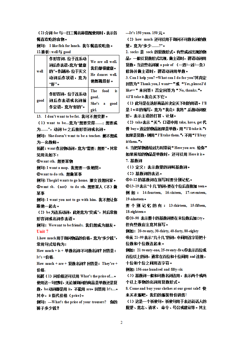 人教版七年级上册英语Unit5-Unit9单元知识点.doc第2页