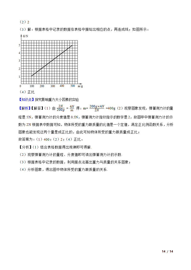 人教版初中物理八年级下册7.3《重力》知识点巩固.doc第14页