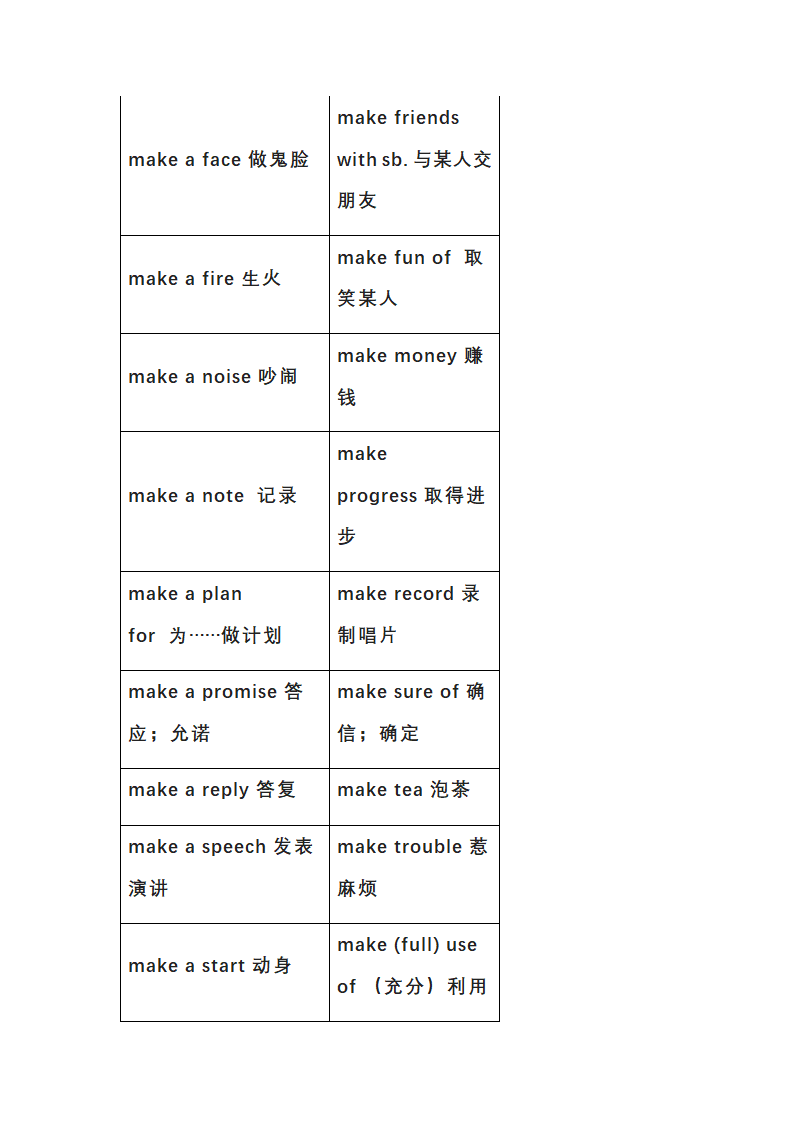 冀教版七年级英语上册Unit 2 Colours and Clothes单元知识点.doc第4页