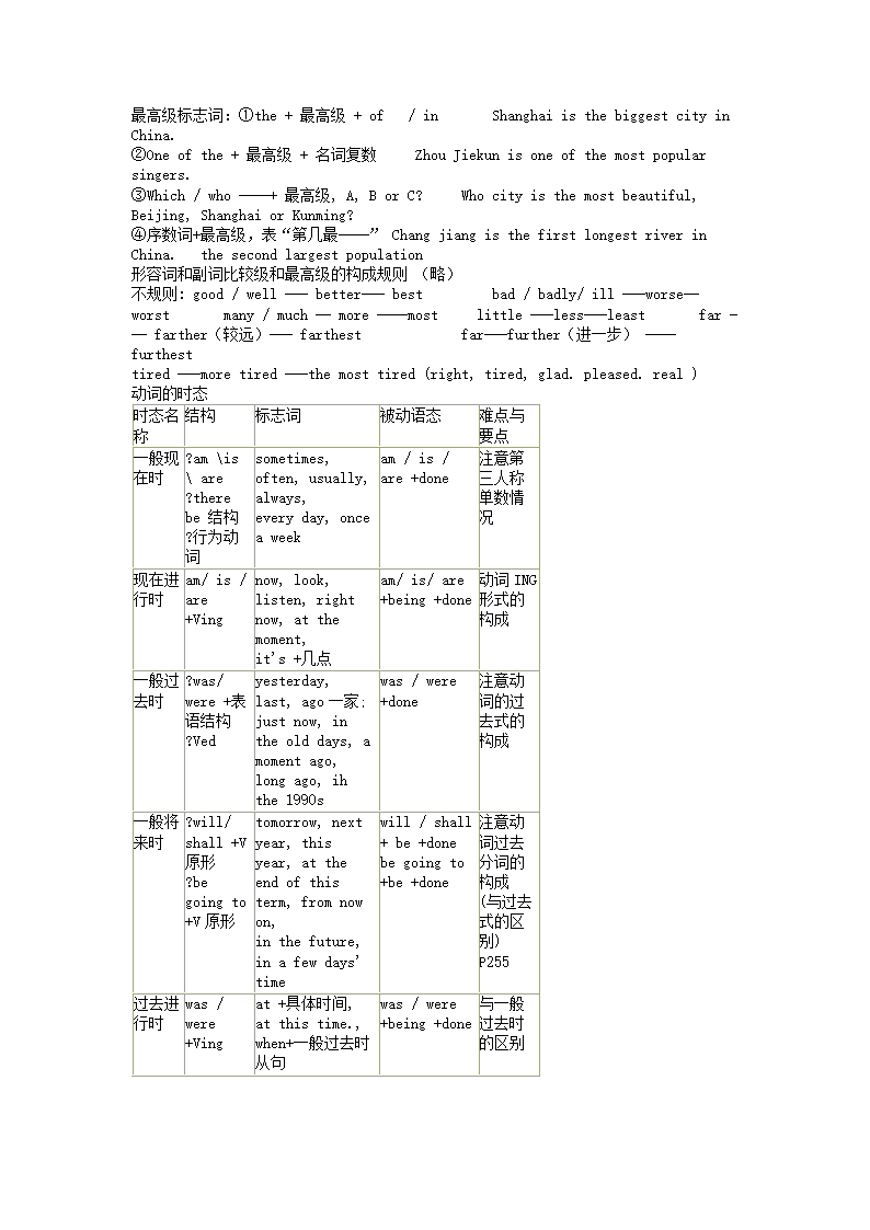 2018年初中英语中考词类语法总复习知识点归纳.doc第6页