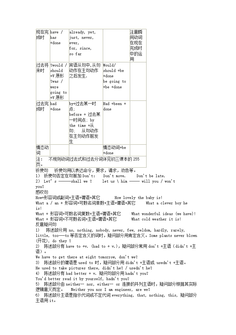 2018年初中英语中考词类语法总复习知识点归纳.doc第7页