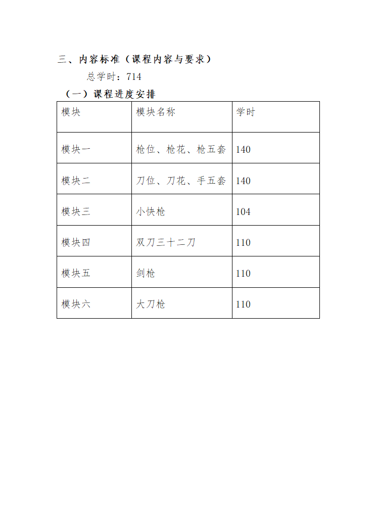 戏曲把子课课程标准.docx第2页