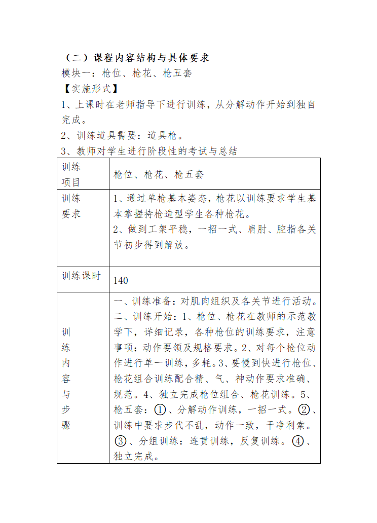 戏曲把子课课程标准.docx第3页