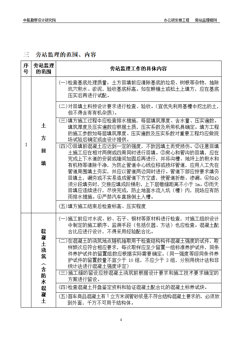 研发楼工程旁站监理细则.doc第4页