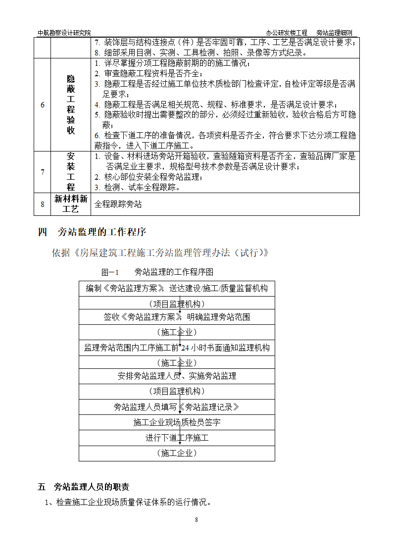 研发楼工程旁站监理细则.doc第8页