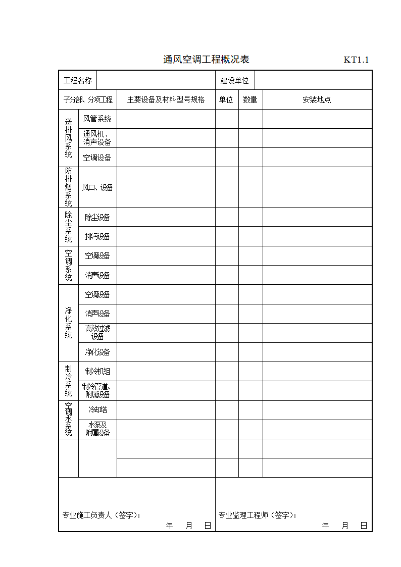 通风空调工程概况表.doc第1页