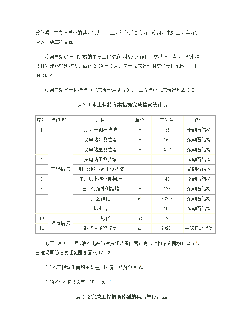 浪河电站水土保持工程监理工作报告.doc第9页