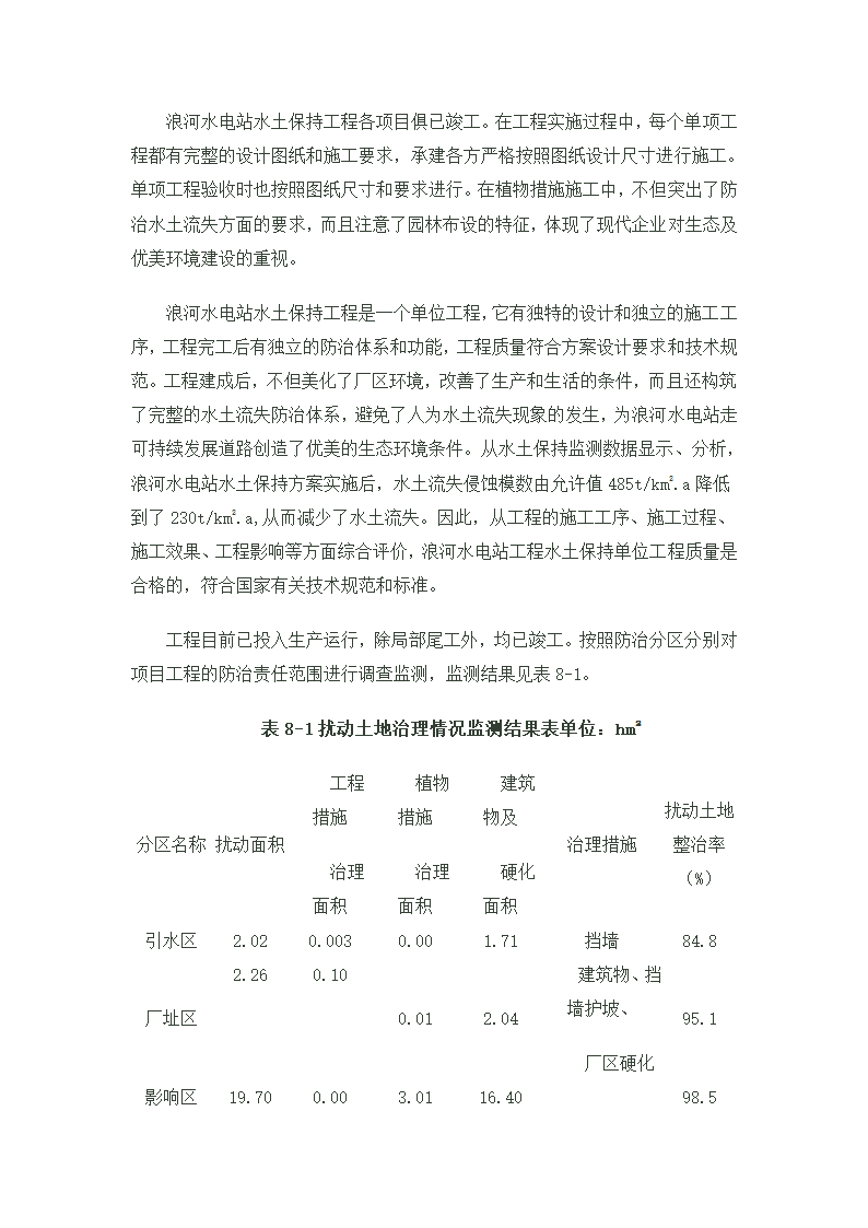 浪河电站水土保持工程监理工作报告.doc第15页