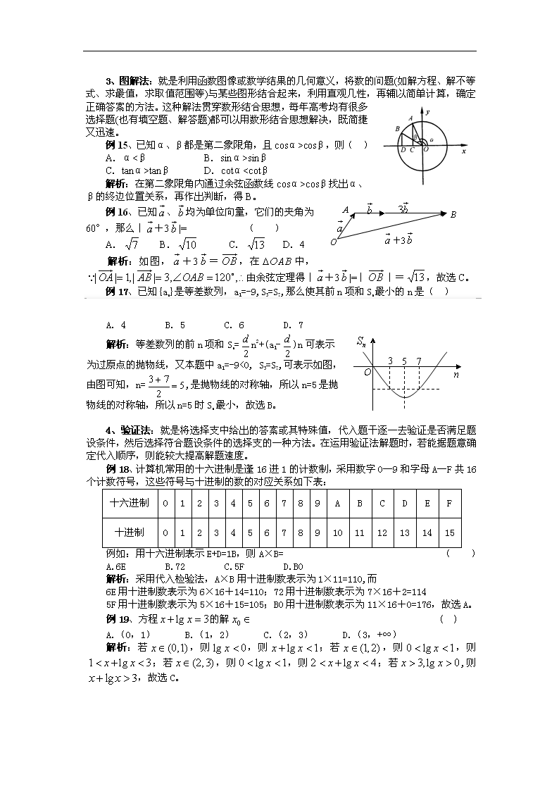 高考数学选择题解题方法与技巧第5页