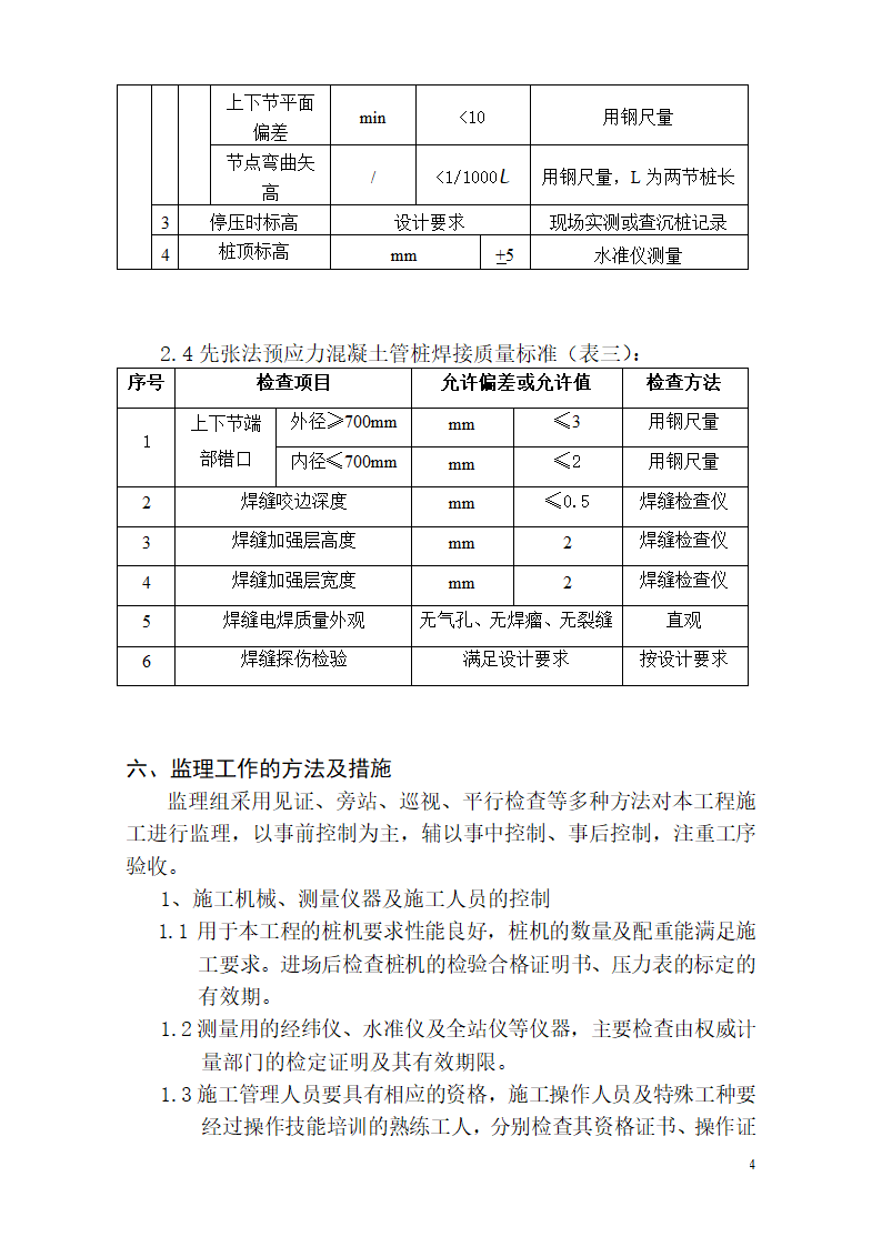 城东新区湿地公园服务房桩基工程监理实施细则.doc第5页