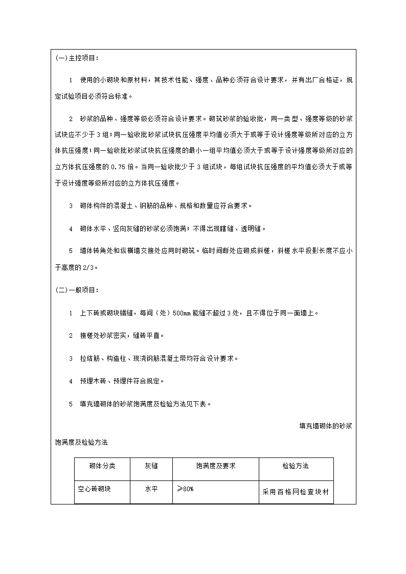 山水倾城住宅小区二期南区B4B5B6住宅楼技术（安全）交底记录.doc第5页