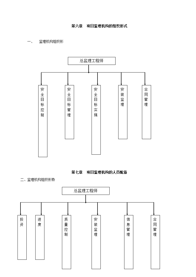 安徽省某建筑工程安全监理规划.doc第6页