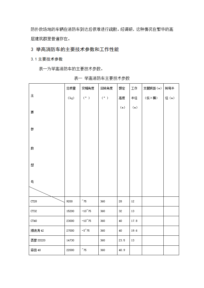 高层建筑消防扑救场地设计探讨.doc第5页