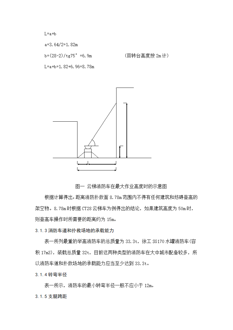 高层建筑消防扑救场地设计探讨.doc第7页