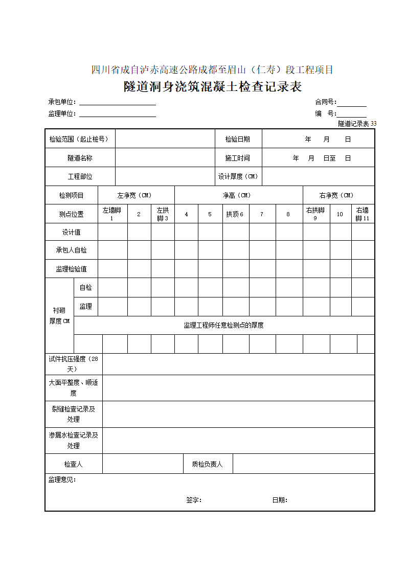 某洞身混凝土浇筑与检查记录表.doc第1页