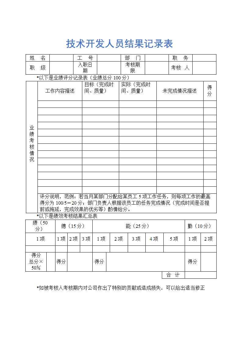 技术开发人员考核结果记录表.docx第1页