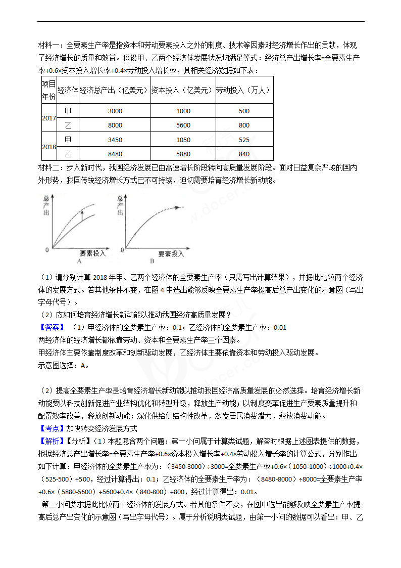 2019年高考政治真题试卷（江苏卷）.docx第17页